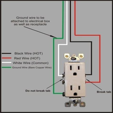 110v receptacle wiring diagram 